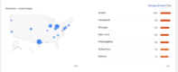 Hot sauce search interest by city